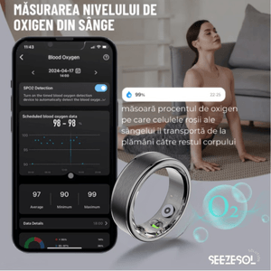 Laptop, Telefoane si Tablete - Wearables si gadgeturi - Gadgeturi - Infinity.ro