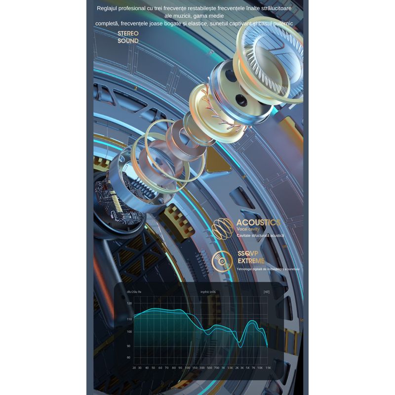 TV, Audio-Video si Foto - Portabile audio - Casti audio - Casti Wireless audio, Control prin atingere, Incarcare USB Type-C, Sunet Surround Dolby Atmos, IPX4, Argintiu - Infinity.ro