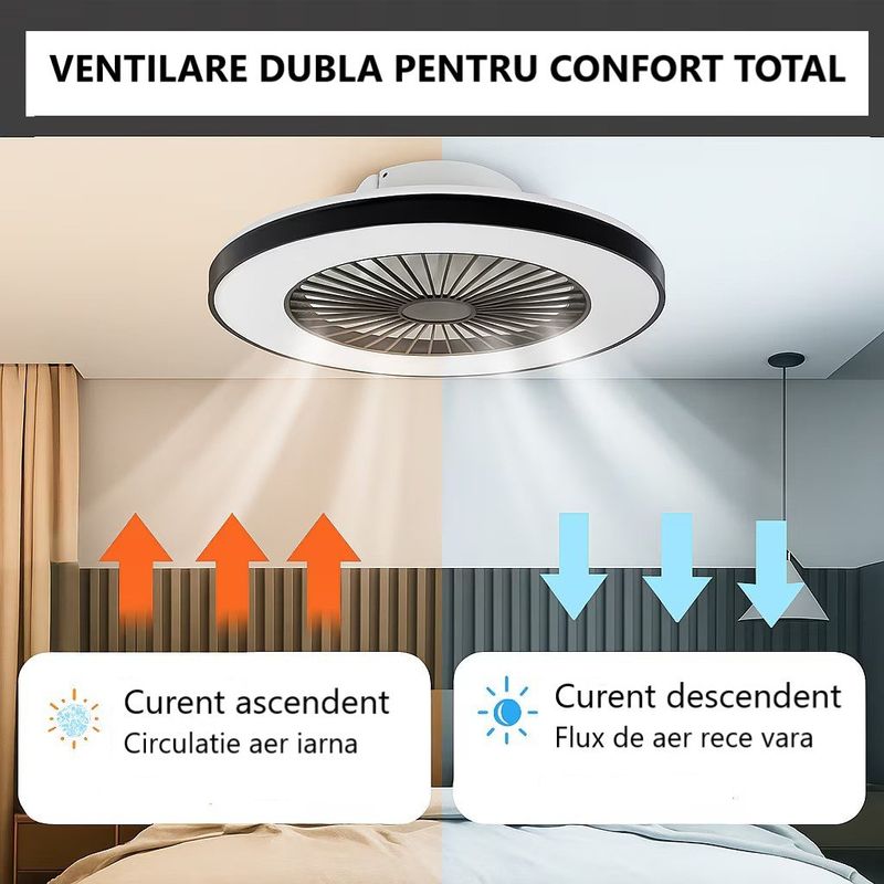 Casa si Gradina - Corpuri si surse de iluminat - Plafoniere, aplice si spoturi - Plafoniera LED cu Ventilator, Lumina Reglabila 2900k-6500k, 2520Lumeni, Diametru 52cm, Putere 36+36W - Infinity.ro