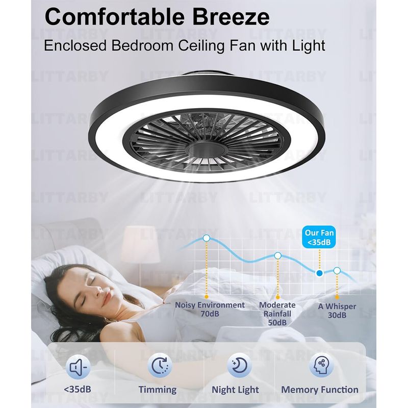 Casa si Gradina - Corpuri si surse de iluminat - Plafoniere, aplice si spoturi - Plafoniera LED cu Ventilator, Lumina Reglabila 2900k-6500k, 2520Lumeni, Diametru 52cm, Putere 36+36W - Infinity.ro