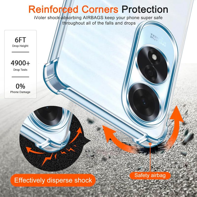 Laptop, Telefoane si Tablete - Telefoane mobile si accesorii - Accesorii Telefoane - Huse telefoane - Husa Anti soc, transparenta compatibila cu OPPO A60 4G - Infinity.ro