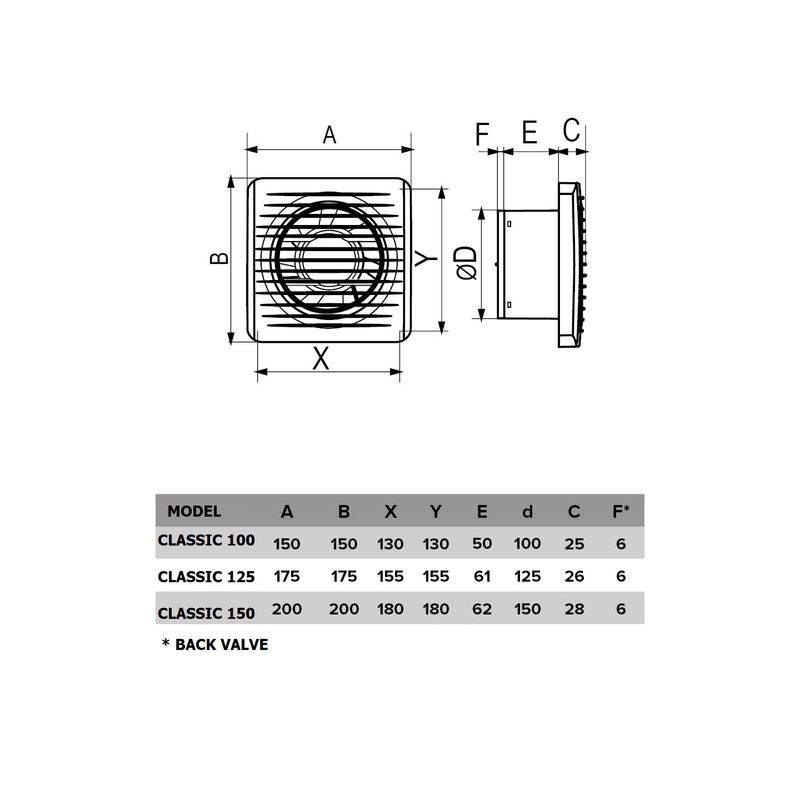 Casa si Gradina - Sanitare - Suporturi si accesorii baie - Sisteme de ventilatie - Ventilator baie VentEurope CLASSIC100BDHT, 100 mm, clapeta anti-retur, temporizator, senzor de umiditate, 97 mc/h - Infinity.ro