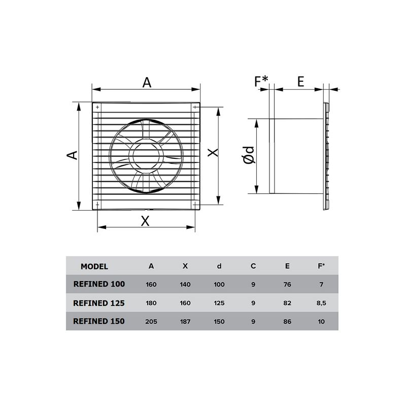 Casa si Gradina - Sanitare - Suporturi si accesorii baie - Sisteme de ventilatie - Ventilator baie VentEurope REFINED100BDHT, 100 mm, plasa de insecte, anti-retur, senzor umiditate, timer, 90 mc/h - Infinity.ro