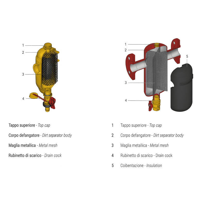 Casa si Gradina - Sanitare - Instalatii hidro - Sisteme filtrare instalatii - Separator de namol Giacomini R146DY106, flansat, DN65, 17, 5 m³/h, anti colmatare, curatare rapida, otel - Infinity.ro