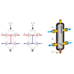 Casa si Gradina - Sanitare - Instalatii hidro - Sisteme filtrare instalatii - Separator hidraulic magnetic multifunctional Giacomini R146IM005, cu racorduri filetate G 1", max. 2.5 m³/h, 1.5 l - Infinity.ro