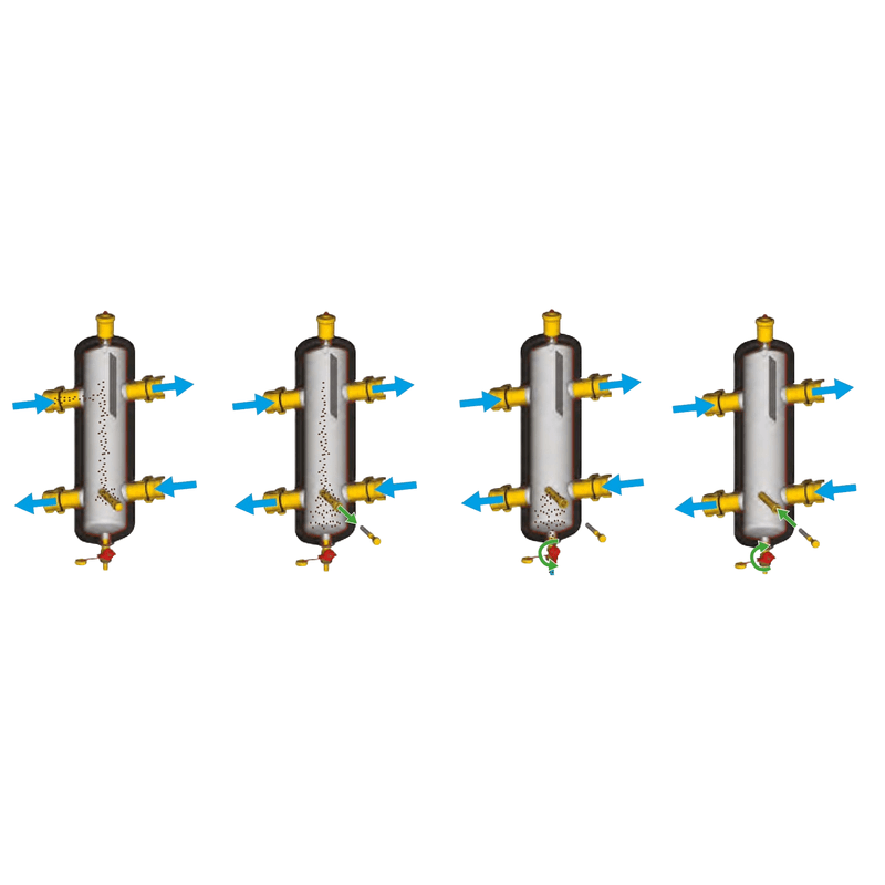 Casa si Gradina - Sanitare - Instalatii hidro - Sisteme filtrare instalatii - Separator hidraulic magnetic multifunctional Giacomini R146IM005, cu racorduri filetate G 1", max. 2.5 m³/h, 1.5 l - Infinity.ro