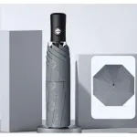 Casa si Gradina - Gradina si terasa - Umbrele si pavilioane - Umbrele - Umbrela automata eleganta, impermeabila, diametru 98 cm, Gonga® Gri - Infinity.ro