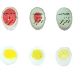 Casa si Gradina - Bucatarie si vesela - Ustensile bucatarie - Ustensile de masurat de bucatarie - Timer pentru fiert oua, Gonga® Rosu - Infinity.ro