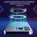 Laptop, Telefoane si Tablete - Telefoane mobile si accesorii - Accesorii Telefoane - Suport si docking telefoane - Suport telefon auto magnetic, rotatie 360 grade, prindere bord/parbriz, ajustabil, inaltime reglabila, negru, universal, rotatie completa, fixare sigura - Infinity.ro