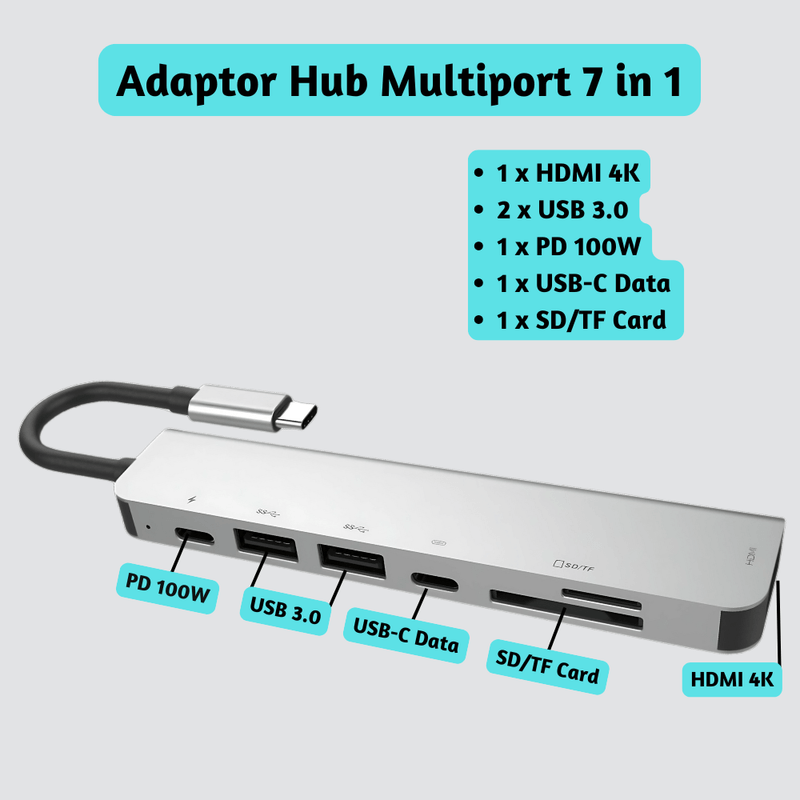 PC, gaming si accesorii - Retelistica - Hub-uri - HUB USB C 7-in-1 LUVLU™, USB C la HDMI 4K@30Hz, PD 100W, 2 USB 3.0, 1 USB-C Data, SD/TF Card Reader, - Infinity.ro