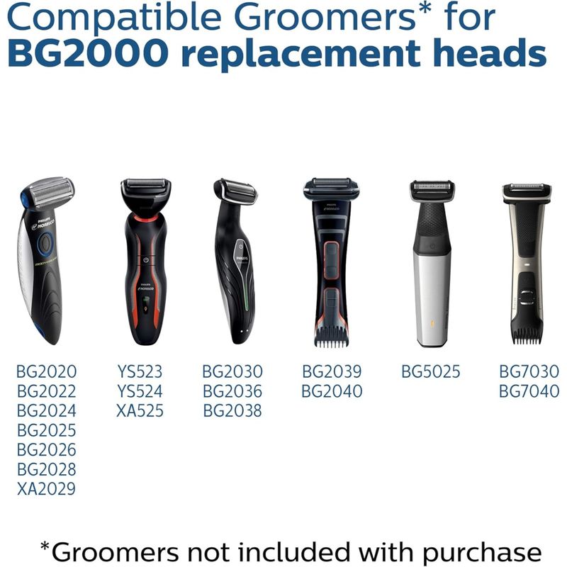 Ingrijire personala si Cosmetice - Aparate & accesorii ingrijire personala - Aparate de ras si tuns - Aparate de ras electrice - Rezerva aparat de ras Philips norelco Bodygroom BG2000/40 - Infinity.ro