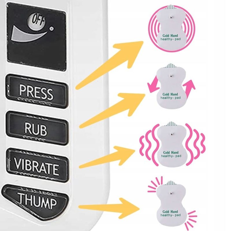 Ingrijire personala si Cosmetice - Sanatate si wellness - Articole wellness - Aparate si dispozitive de masaj - Aparat De Masaj Cu Electrostimulare  Pentru Fizioterapie/Electroterapie doua canale, Cu 20 Trepte De Intensitate - Infinity.ro