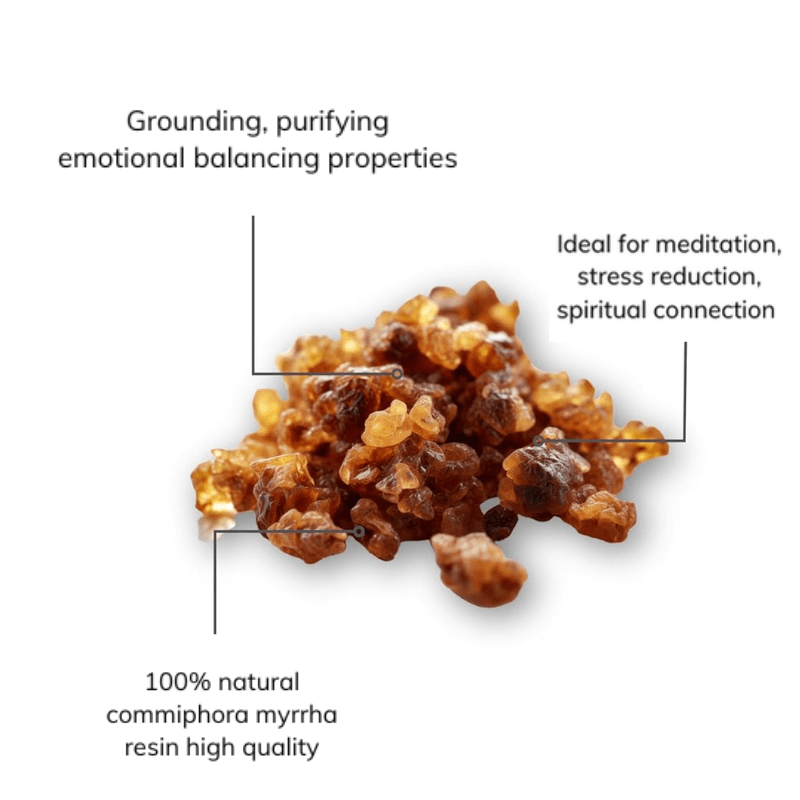 Casa si Gradina - Decoratiuni - Obiecte decorative - Obiecte bisericesti - Smirna naturala, rasina pura Commiphora Myrrha, 100g, aroma sacra, relaxare si purificare - Infinity.ro