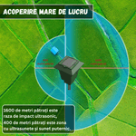 Casa si Gradina - Gradinarit si plante - Intretinere gradina - Articole daunatori gradina - Dispozitiv Anti-Pasari BIRAI® Solar, 4 Difuzoare, Ultrasunete, IP65, 1600m², Curti si Gradini - Infinity.ro