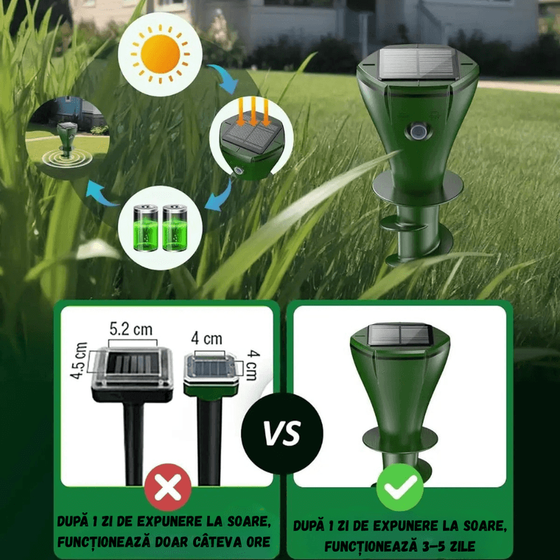 Casa si Gradina - Gradinarit si plante - Intretinere gradina - Articole daunatori gradina - Set 8 Aparate Anti-Cartite BIRAI BR09, Ultrasunete, Solar, IP65, 700㎡, Vibratii, Protectie Rozatoare, Ecologic - Infinity.ro