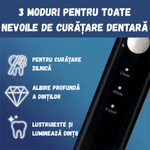 Ingrijire personala si Cosmetice - Igiena dentara - Periute de dinti electrice - Periuta Electrica 360° Sonic, Cap U, Albire, Wireless, 60 Zile Autonomie, Curatare Dinti si Gingii - Infinity.ro