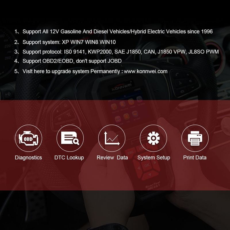 Auto si Moto - Reparatii si depanare - Sisteme de diagnoza - Tester diagnoza auto OBD2 Konnwei KW850, citire/stergere erori, test EVAP, senzor O2, baterie, - Infinity.ro