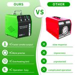 Auto si Moto - Reparatii si depanare - Scule auto - Scule si truse auto - Detector Scapari Fum Auto Techstar SD405, 12V, cu Pompa Incorporata, Reglaj Presiune, EVAP, Vacuum, - Infinity.ro