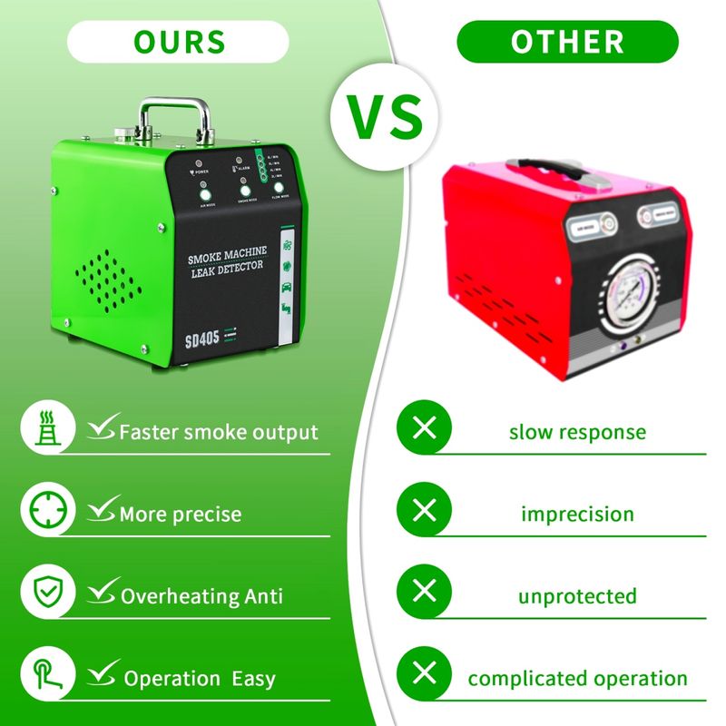 Auto si Moto - Reparatii si depanare - Scule auto - Scule si truse auto - Detector Scapari Fum Auto Techstar SD405, 12V, cu Pompa Incorporata, Reglaj Presiune, EVAP, Vacuum, - Infinity.ro