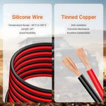 Auto si Moto - Reparatii si depanare - Scule auto - Scule si truse auto - Cablu Pornire Motor Auto cu Clesti si Adaptor pentru Baterii Makita 18V – Starter Portabil 1.8m, ABS, 8AWG, Fara Baterie - Infinity.ro