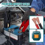 Auto si Moto - Reparatii si depanare - Scule auto - Scule si truse auto - Cablu Pornire Motor Auto cu Clesti si Adaptor pentru Baterii Makita 18V – Starter Portabil 1.8m, ABS, 8AWG, Fara Baterie - Infinity.ro