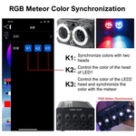 Auto si Moto - Electrice auto - Iluminare si semnalizare - Lumini ambientale - Kit Fibra Optica Plafon Instelat Auto 900 fibre TWINKLE si 10 Comete Incluse -120 fibre RGBW 1020 Fire lungime 3M - Infinity.ro