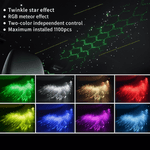 Auto si Moto - Electrice auto - Iluminare si semnalizare - Lumini ambientale - Kit Fibra Optica Plafon Instelat Auto 900 fibre TWINKLE si 10 Comete Incluse -120 fibre RGBW 1020 Fire lungime 3M - Infinity.ro