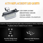 Auto si Moto - Electrice auto - Iluminare si semnalizare - Lumini ambientale - Set 2 Lampi LED Numar Inmatriculare Auto 6000K Canbus Mitsubishi Outlander Lancer Eclipse Peugeot 4007 ION Citroen - Infinity.ro