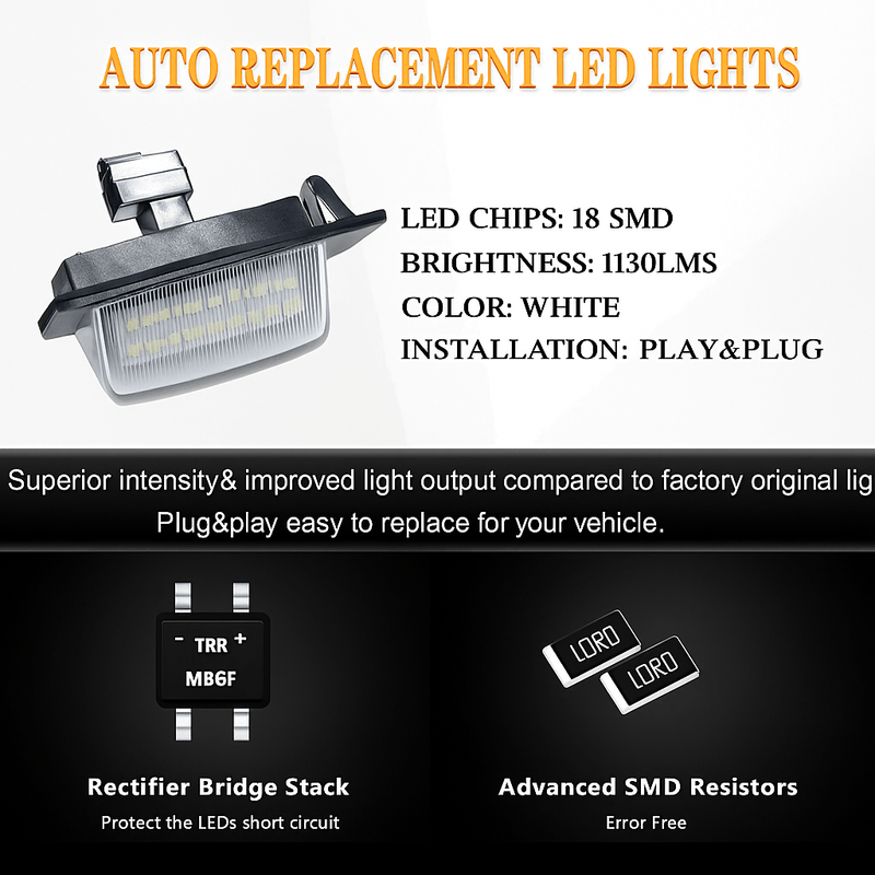 Auto si Moto - Electrice auto - Iluminare si semnalizare - Lumini ambientale - Set 2 Lampi LED Numar Inmatriculare Auto 6000K Canbus Mitsubishi Outlander Lancer Eclipse Peugeot 4007 ION Citroen - Infinity.ro