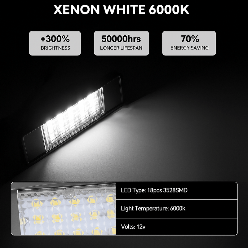 Auto si Moto - Electrice auto - Iluminare si semnalizare - Lumini ambientale - Lampi LED Numar Inmatricuare Auto Mercedes Benz Sprinter Vito Viano W639 W906 6500K Alb rece Canbus Fara Eroare - Infinity.ro