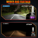 Auto si Moto - Electrice auto - Iluminare si semnalizare - Becuri auto - Set 2 Becuri Auto H7 LED CSP 160W 3000K 4300K 6500K Galben-Alb Reglabil Din Aplicatie, 16000LM Canbus, Fara Eroare - Infinity.ro