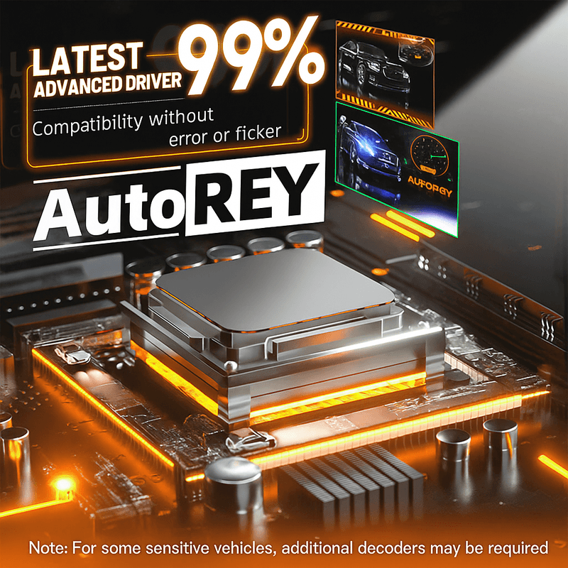 Auto si Moto - Electrice auto - Iluminare si semnalizare - Becuri auto - Set 2 Becuri Auto H7 LED CSP 160W 3000K 4300K 6500K Galben-Alb Reglabil Din Aplicatie, 16000LM Canbus, Fara Eroare - Infinity.ro