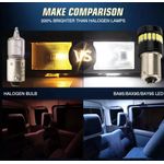 Auto si Moto - Electrice auto - Iluminare si semnalizare - Becuri auto - Bec LED Alb Rece soclu BAX9S H6W 9W Canbus DC12V-48V pentru Numar Inmatriculare, Plafon, Interior Auto, fara eroare - Infinity.ro