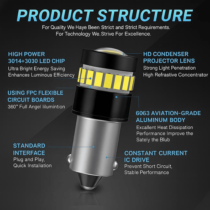Auto si Moto - Electrice auto - Iluminare si semnalizare - Becuri auto - Bec LED Alb Rece soclu BAX9S H6W 9W Canbus DC12V-48V pentru Numar Inmatriculare, Plafon, Interior Auto, fara eroare - Infinity.ro