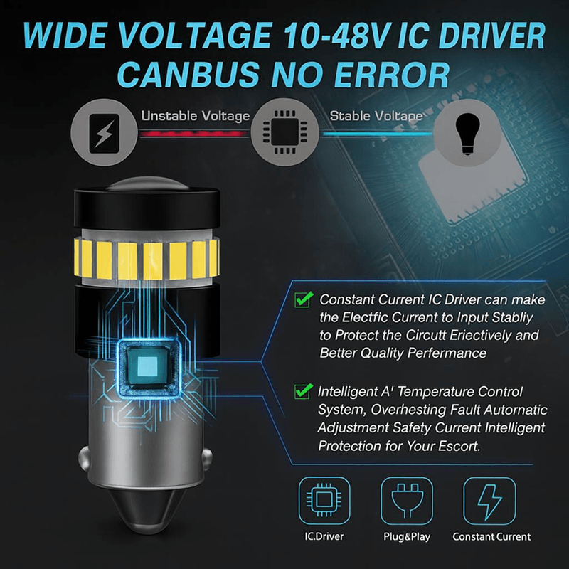 Auto si Moto - Electrice auto - Iluminare si semnalizare - Becuri auto - Bec LED Alb Rece soclu BAX9S H6W 9W Canbus DC12V-48V pentru Numar Inmatriculare, Plafon, Interior Auto, fara eroare - Infinity.ro