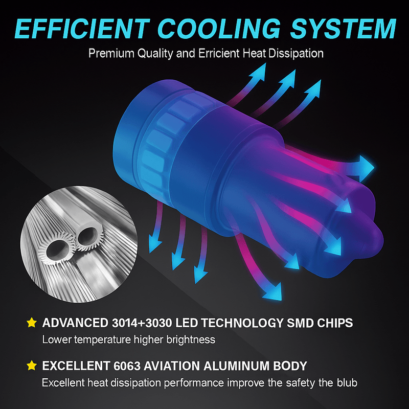 Auto si Moto - Electrice auto - Iluminare si semnalizare - Becuri auto - Bec LED Alb Rece soclu BAX9S H6W 9W Canbus DC12V-48V pentru Numar Inmatriculare, Plafon, Interior Auto, fara eroare - Infinity.ro
