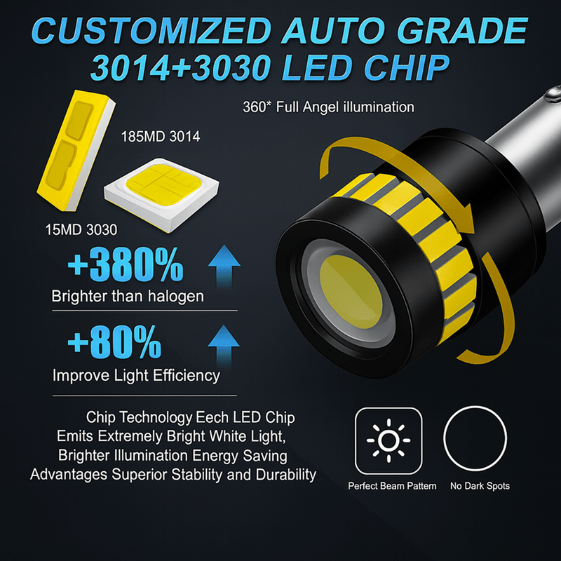 Auto si Moto - Electrice auto - Iluminare si semnalizare - Becuri auto - Bec LED Alb Rece soclu BAX9S H6W 9W Canbus DC12V-48V pentru Numar Inmatriculare, Plafon, Interior Auto, fara eroare - Infinity.ro