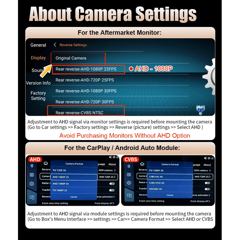 Auto si Moto - Electronice auto - Accesorii electronice auto - Camera De Marsarier Dedicata Pentru BMW X1 E84, X3 F25, X5 E70, Montaj In Maner Portbagaj, NightVision, AHD - Infinity.ro