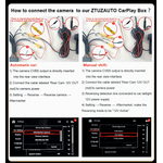 Auto si Moto - Electronice auto - Accesorii electronice auto - Camera De Marsarier Dedicata Pentru BMW X1 E84, X3 F25, X5 E70, Montaj In Maner Portbagaj, NightVision, AHD - Infinity.ro