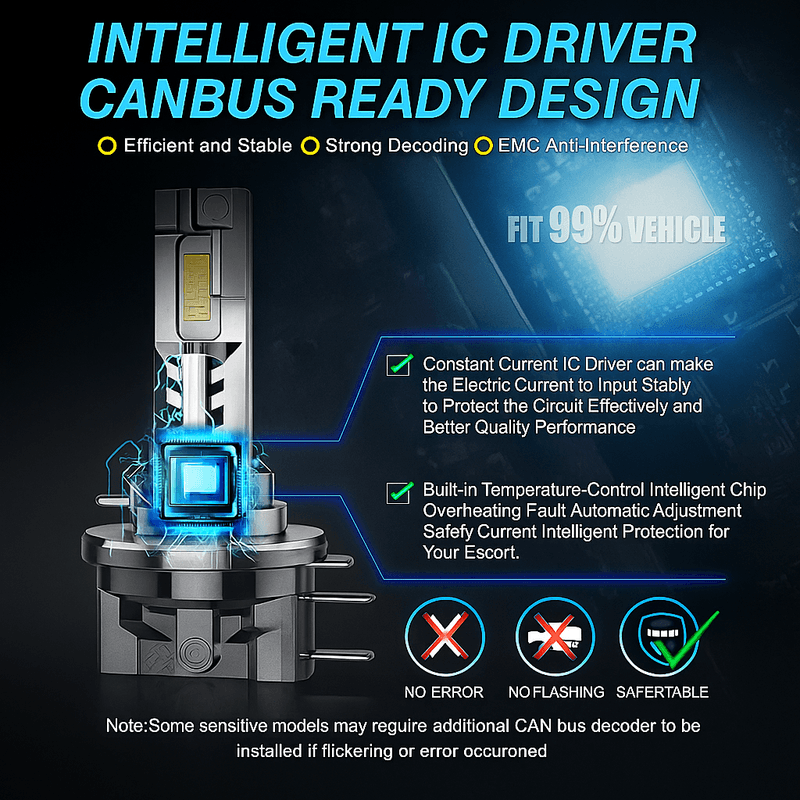 Auto si Moto - Electrice auto - Iluminare si semnalizare - Becuri auto - Set 2 Becuri LED Auto H15 30000LM DRL Faza Lunga Scurta 6000K Canbus Plug & Play IP68 Aluminiu, Canbus, fara eroare - Infinity.ro