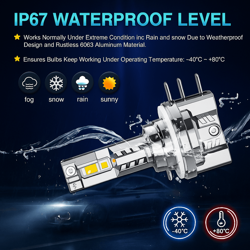 Auto si Moto - Electrice auto - Iluminare si semnalizare - Becuri auto - Set 2 Becuri LED Auto H15 30000LM DRL Faza Lunga Scurta 6000K Canbus Plug & Play IP68 Aluminiu, Canbus, fara eroare - Infinity.ro