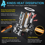 Auto si Moto - Electrice auto - Iluminare si semnalizare - Becuri auto - Set 2 Becuri LED Auto H15 30000LM DRL Faza Lunga Scurta 6000K Canbus Plug & Play IP68 Aluminiu, Canbus, fara eroare - Infinity.ro