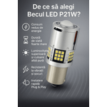 Auto si Moto - Electrice auto - Iluminare si semnalizare - Becuri auto - Bec LED Auto P21W BA15S 1156 cu Lupa si 60 LED-uri Culoare Alba 6000K pentru Marsarier DRL lumini de zi CANBUS 30W - Infinity.ro