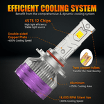 Auto si Moto - Electrice auto - Iluminare si semnalizare - Becuri auto - Set 2 Becuri Auto HIR2 9012 LED CSP 160W 3000K 4300K 6500K Galben-Alb Reglabil Din Aplicatie, 16000LM Canbus Fara Eroare - Infinity.ro