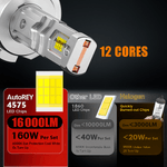 Auto si Moto - Electrice auto - Iluminare si semnalizare - Becuri auto - Set 2 Becuri Auto HIR2 9012 LED CSP 160W 3000K 4300K 6500K Galben-Alb Reglabil Din Aplicatie, 16000LM Canbus Fara Eroare - Infinity.ro