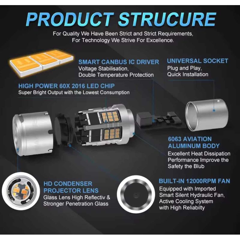 Auto si Moto - Electrice auto - Iluminare si semnalizare - Becuri auto - Bec LED Auto P21W BA15S 1156 cu Lupa si 60 LED-uri Culoare Portocaliu 3000K pentru Semnalizare CANBUS 12V, Putere 30W - Infinity.ro