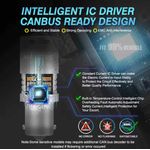 Auto si Moto - Electrice auto - Iluminare si semnalizare - Becuri auto - Bec LED Auto P21W BA15S 1156 cu Lupa si 60 LED-uri Culoare Portocaliu 3000K pentru Semnalizare CANBUS 12V, Putere 30W - Infinity.ro