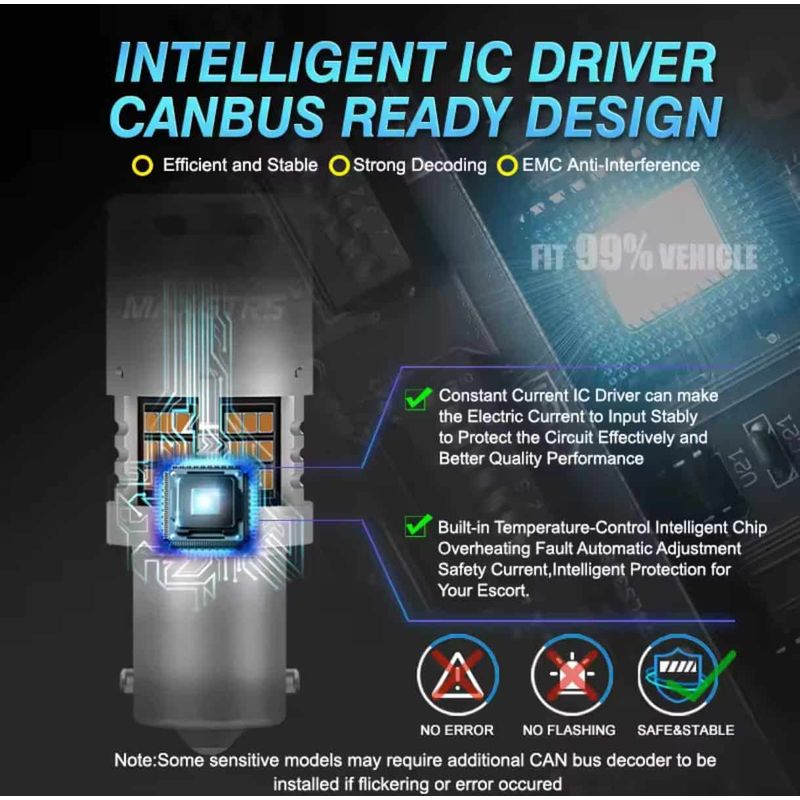 Auto si Moto - Electrice auto - Iluminare si semnalizare - Becuri auto - Bec LED Auto P21W BA15S 1156 cu Lupa si 60 LED-uri Culoare Portocaliu 3000K pentru Semnalizare CANBUS 12V, Putere 30W - Infinity.ro