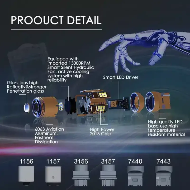 Auto si Moto - Electrice auto - Iluminare si semnalizare - Becuri auto - Bec LED Auto P21W BA15S 1156 cu Lupa si 60 LED-uri Culoare Rosu pentru Pozitie spate sau Frana CANBUS 12V Putere 30W - Infinity.ro