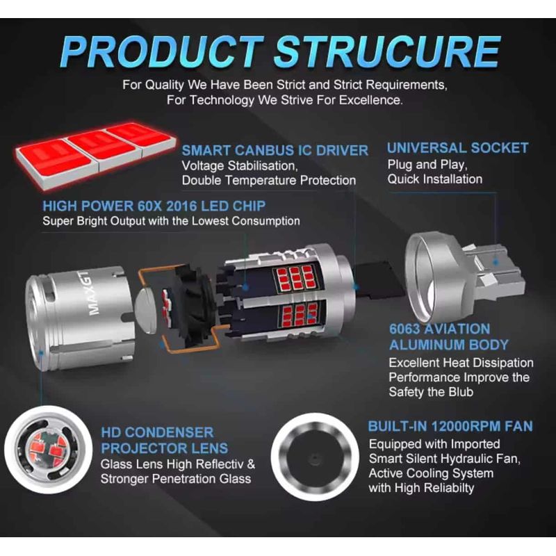 Auto si Moto - Electrice auto - Iluminare si semnalizare - Becuri auto - Bec LED Auto P21W BA15S 1156 cu Lupa si 60 LED-uri Culoare Rosu pentru Pozitie spate sau Frana CANBUS 12V Putere 30W - Infinity.ro